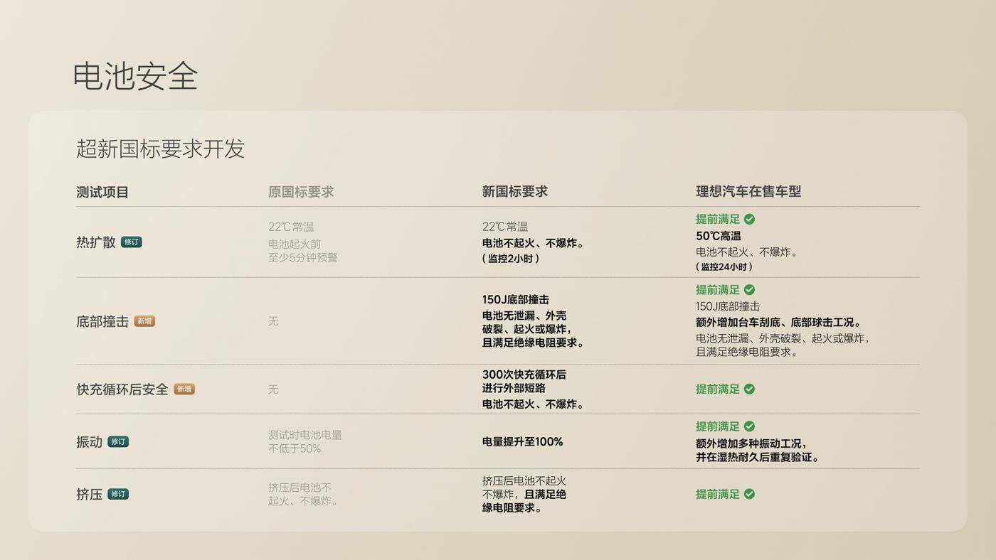 250729_PG国际i8发布会_16比9_final.078.jpg 250729_PG国际i8发布会_16比9_final.078.jpg